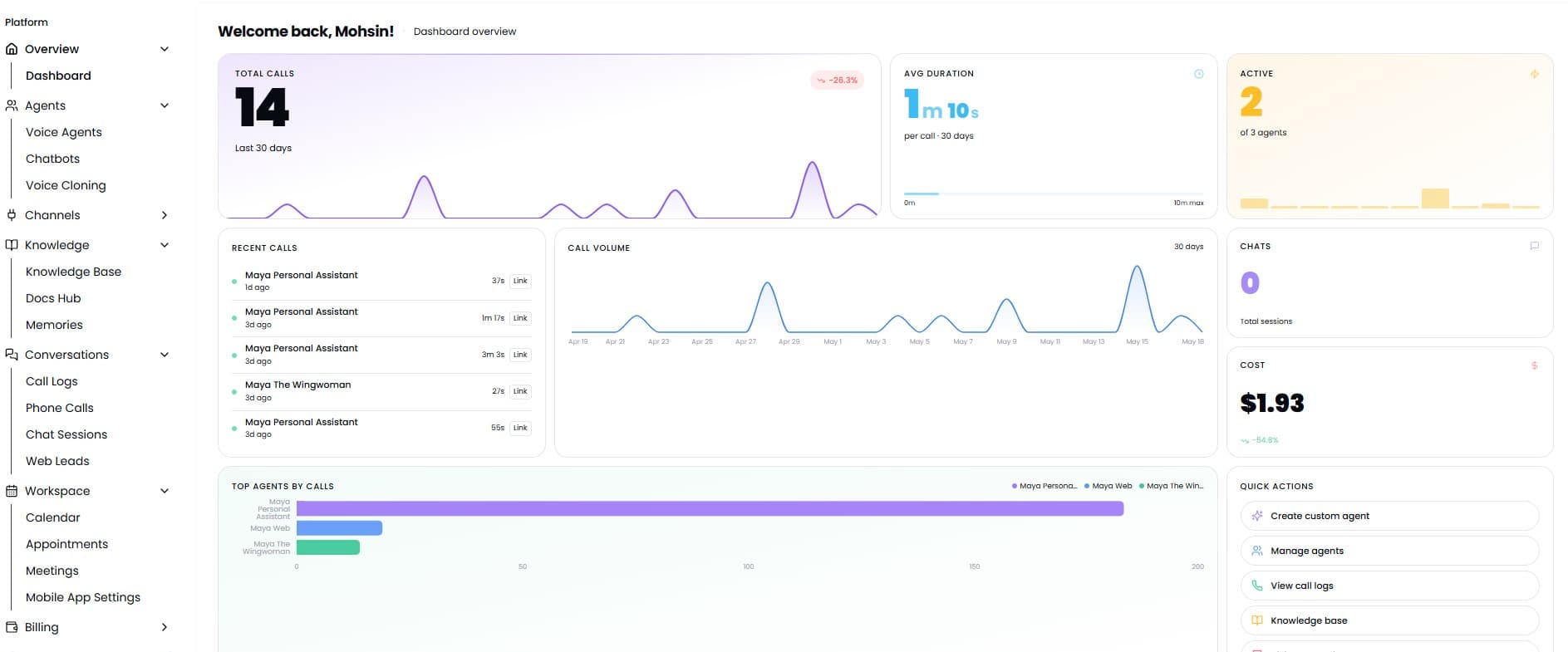 ZOVOX COMMUNICATE live dashboard
